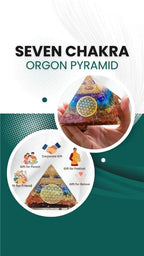 Seven Chakra Orgon Pyramid – Energy Healing Crystal with Chakra Balancing & Aura Cleansing Properties