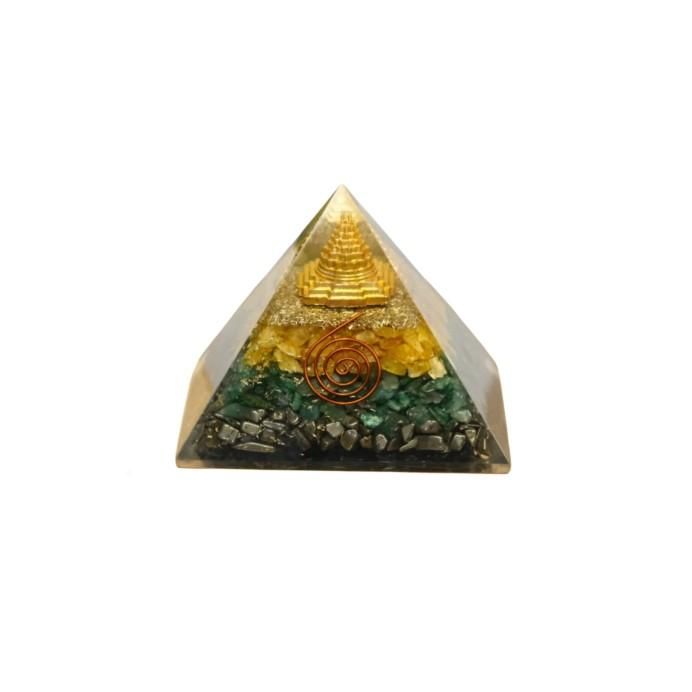Sri Yantra Wealth Pyramid – Gold Plated Spiritual Yantra for Prosperity, Abundance & Energy Healing